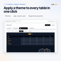 Table theme applied to chart