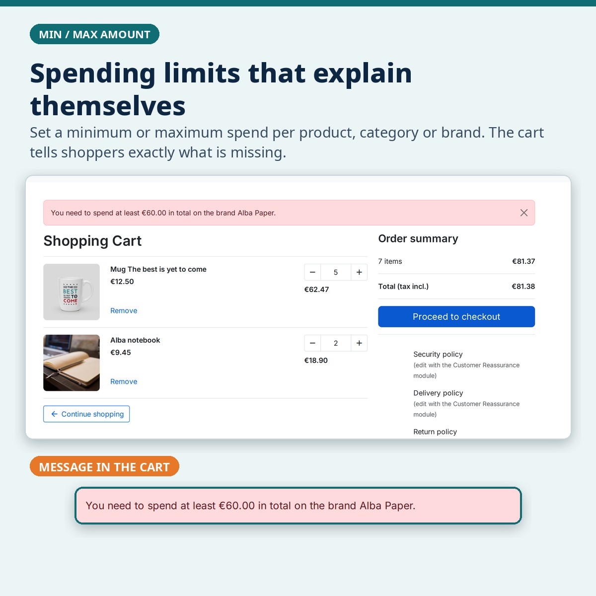 Cart message for a minimum amount on a brand